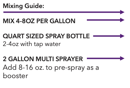 Natural Fiber Prespray