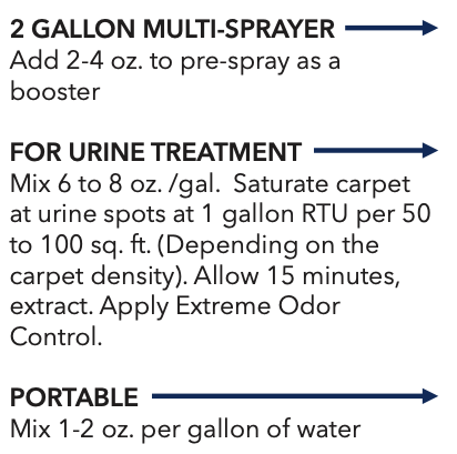 Residue Neutralizer