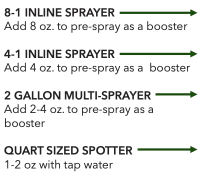 Odor & Stain Eliminator