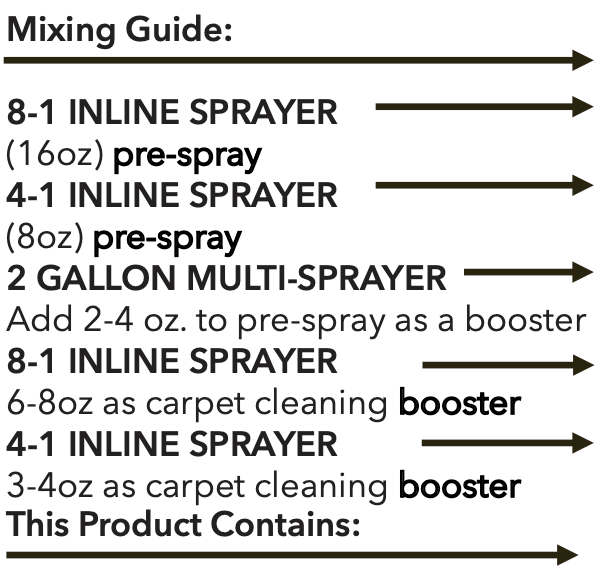 Tile & Grout Prespray
