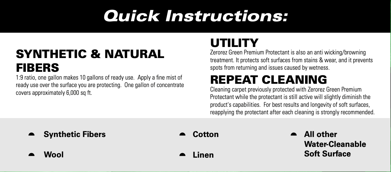 Zerorez Green Premium Protectant & Wicking Treatment